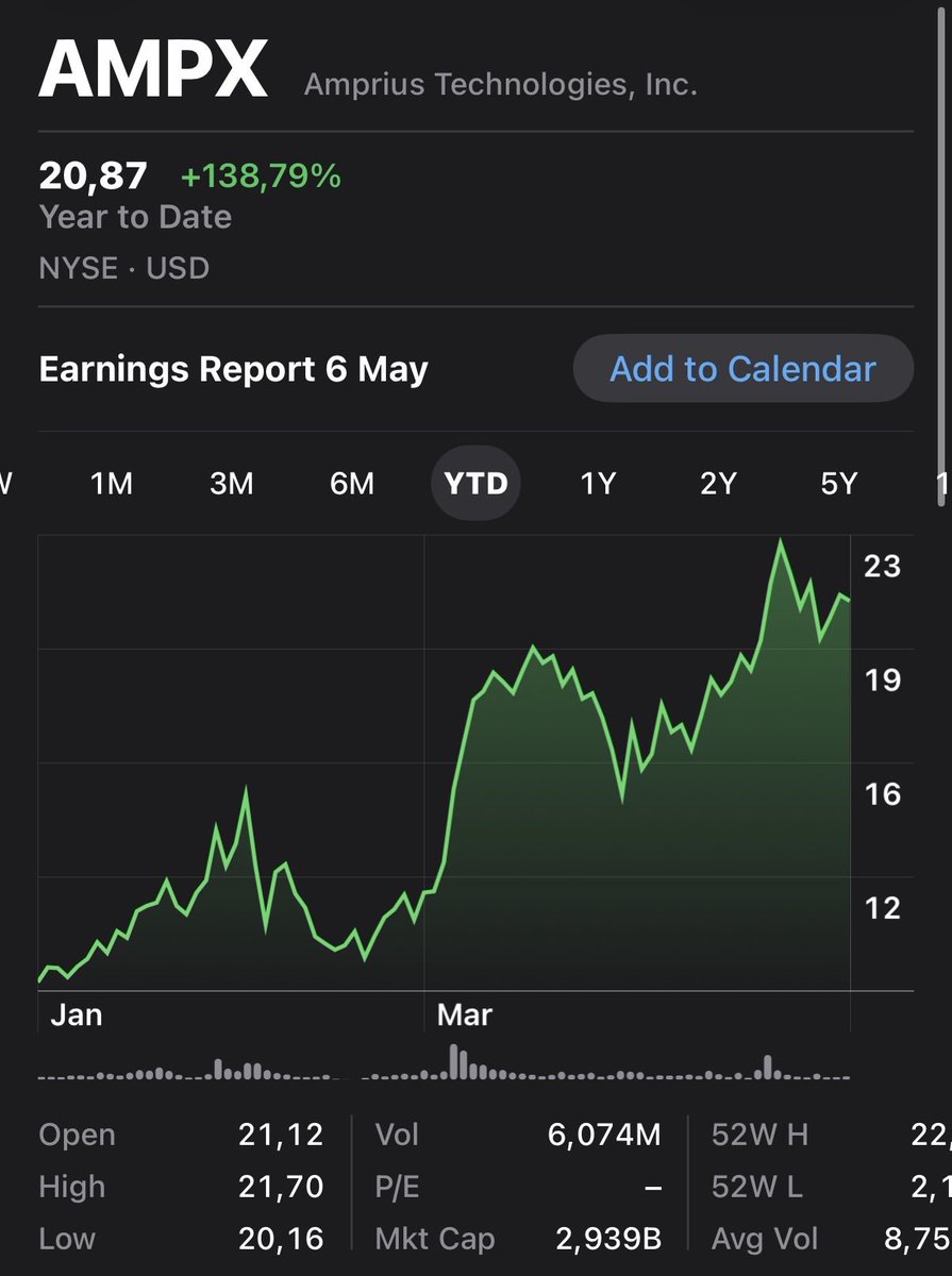 KaizenInvestor tweet media