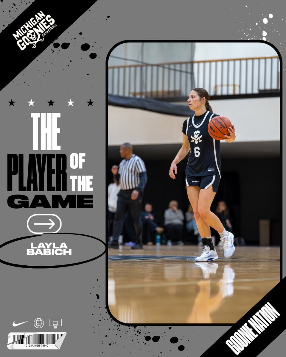 Michigan Goonies AAU tweet media