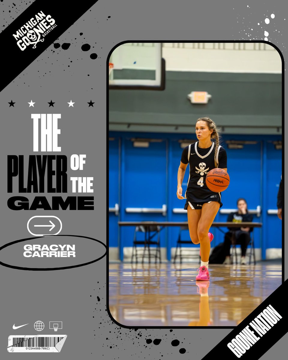 Michigan Goonies AAU tweet media