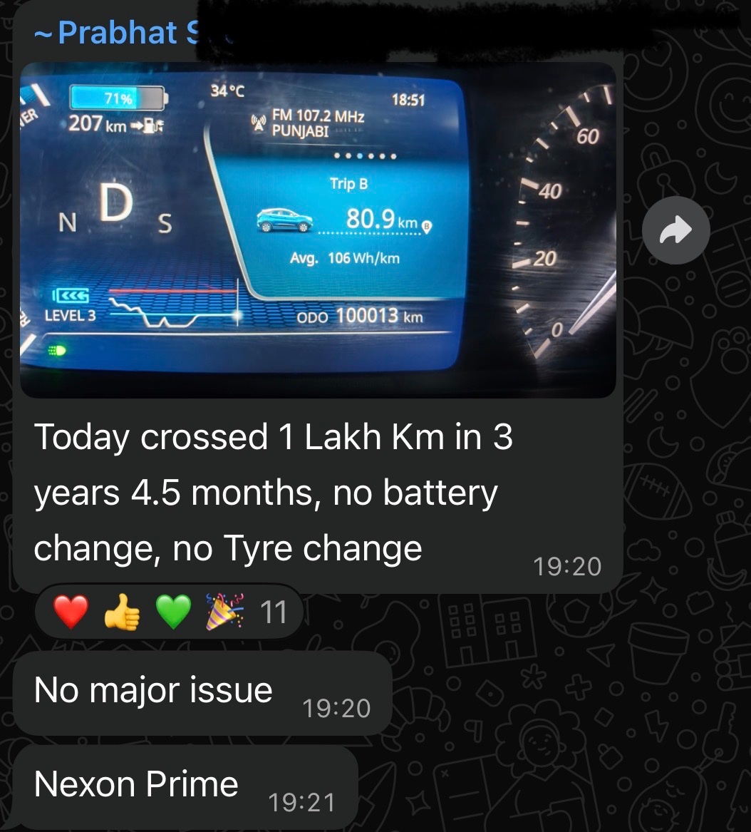 Green Drive India tweet media