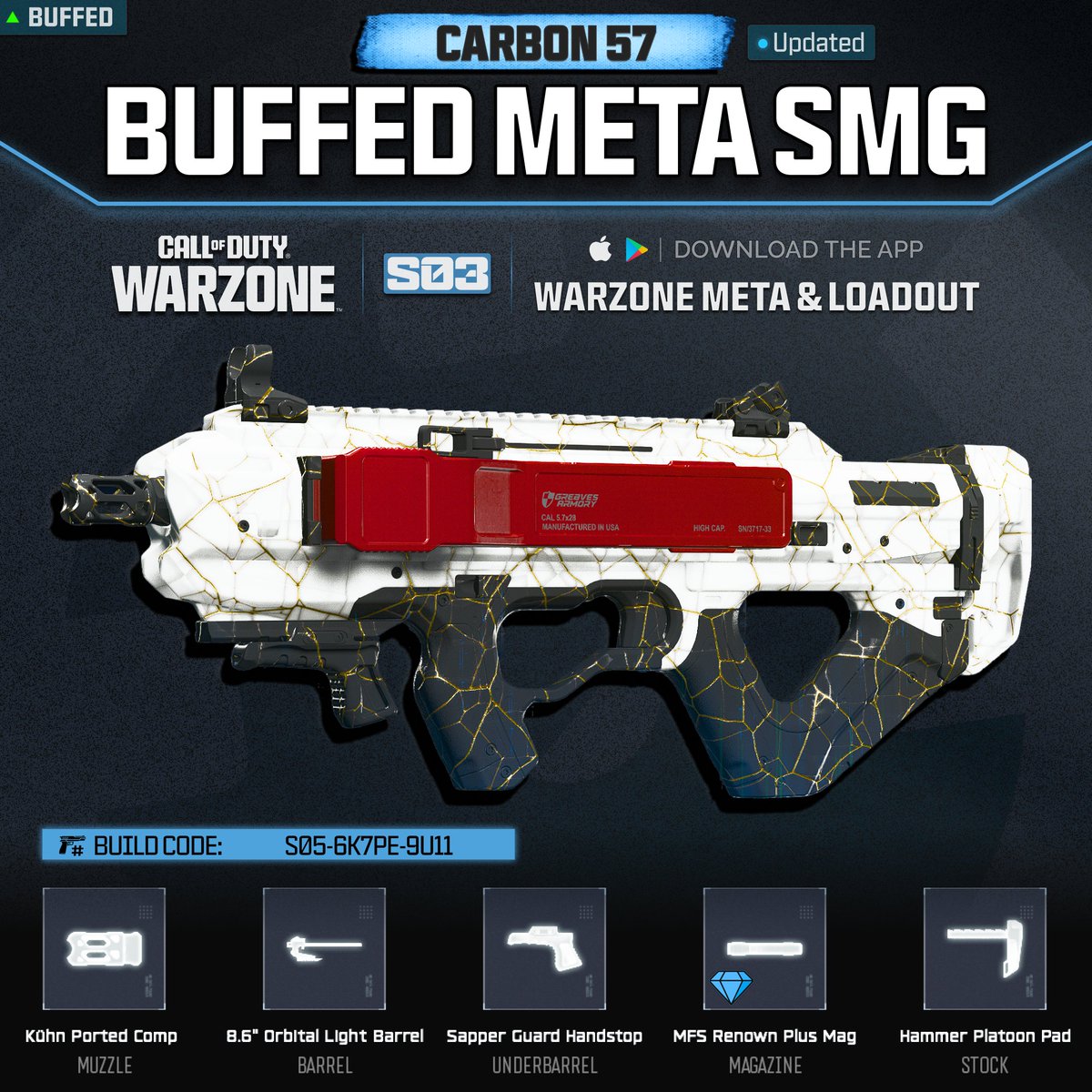 Warzone Meta tweet media