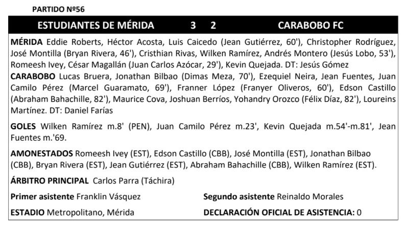 Comunidad Futve tweet media