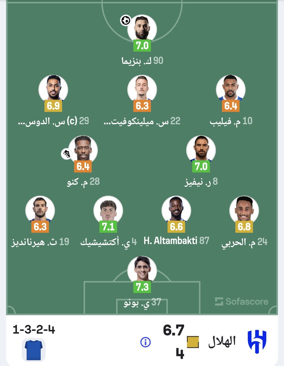 فهد الهلالي tweet media