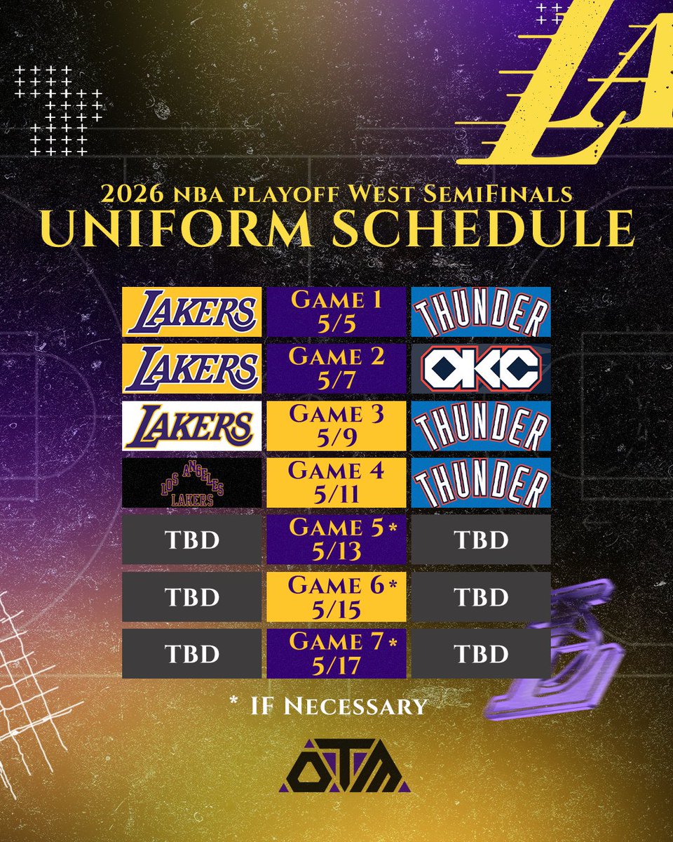 ohhhthatsMari's tweet image. West Semifinals Uniform Schedule  
#LakeShow vs #ThunderUp
🎨by me