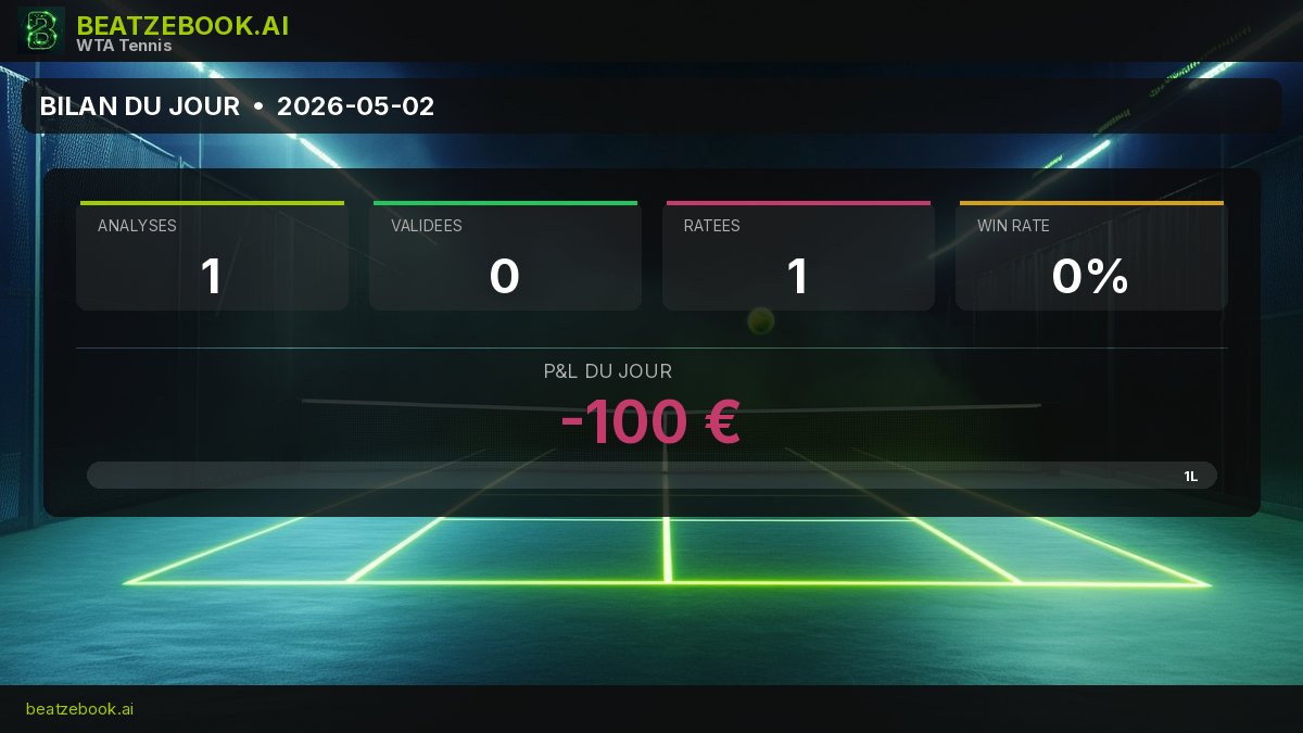 BeatZeBook AI tweet media