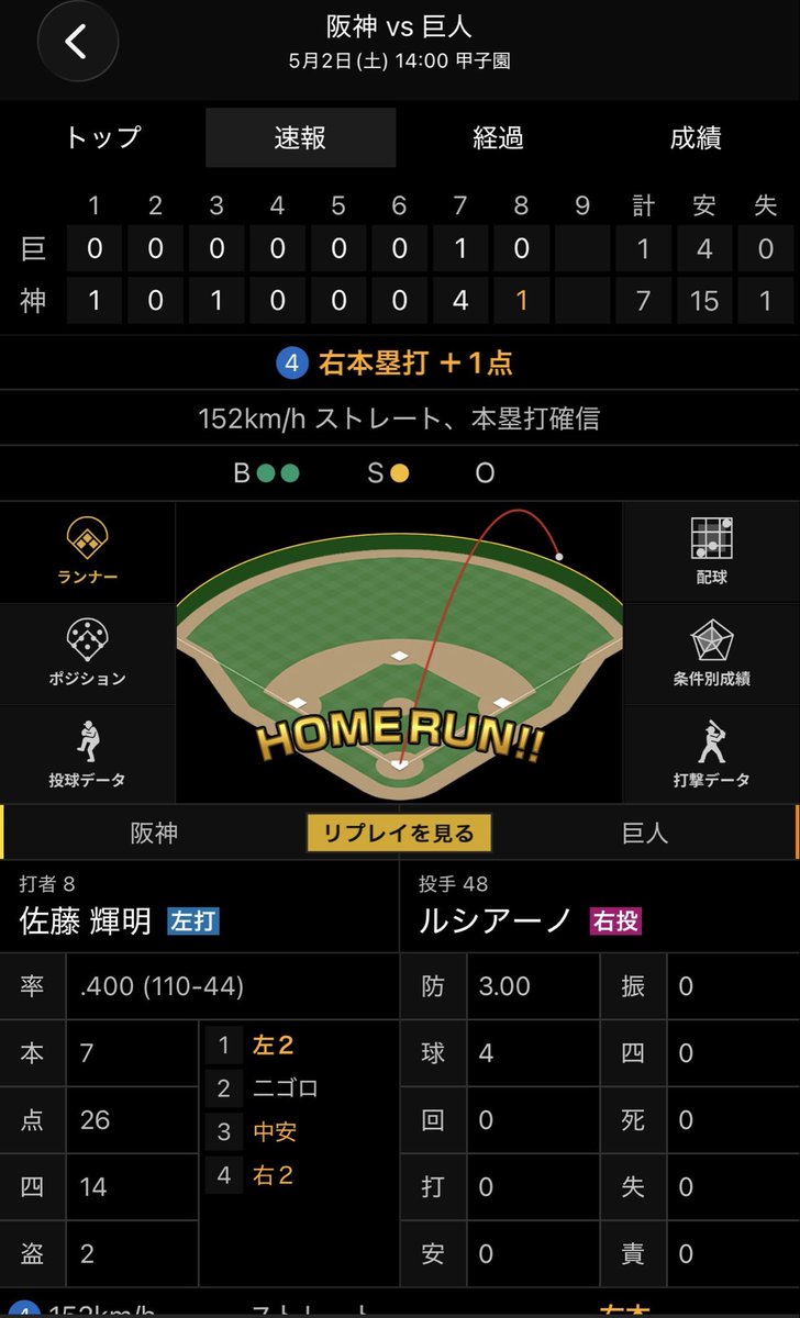 game_ngz's tweet photo. 2026/05/02

#阪神タイガース
#佐藤輝明
#中野拓夢
#小野寺暖 https://t.co/r5xLnXyr8p