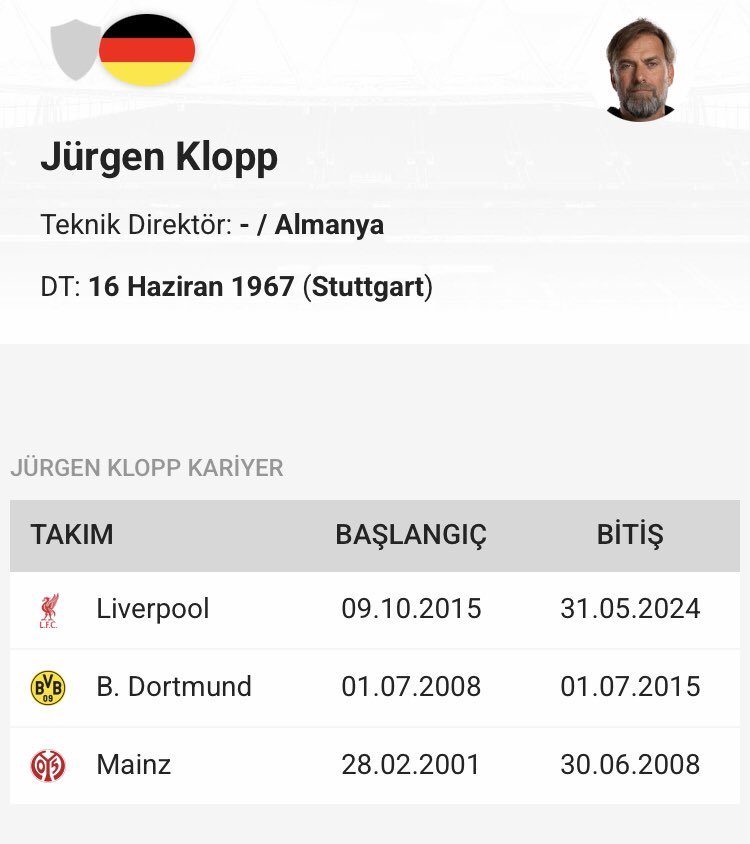 <a href="/GalatasaraySK/">Galatasaray SK</a> ikna edin taktik biliyor profesyonel ekibi var gerçek bir hoca ve gerçek bir scout ekibi ile anlaşın profesyonel olalım artık #Okanburukistifa #kloppgetirin #scoutistifa disiplinli ve hızlı oynayalım bahaneler olmasın 4 günde bir maç yapıyoz ders aldık sakat var vs gülerek olmaz