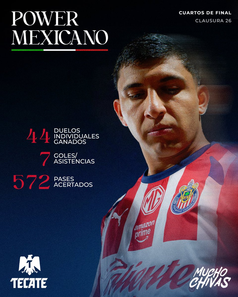 CHIVAS tweet media