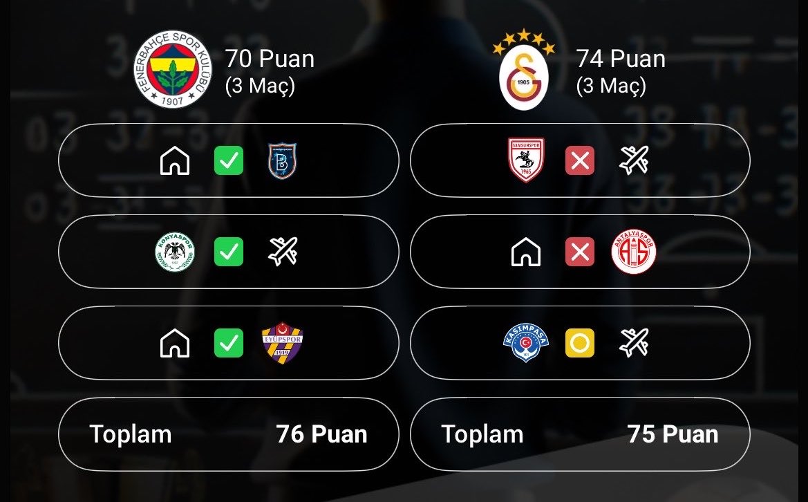 Saraçoğlu Sports tweet media