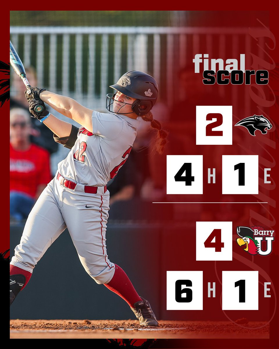 Florida Tech Softball tweet media