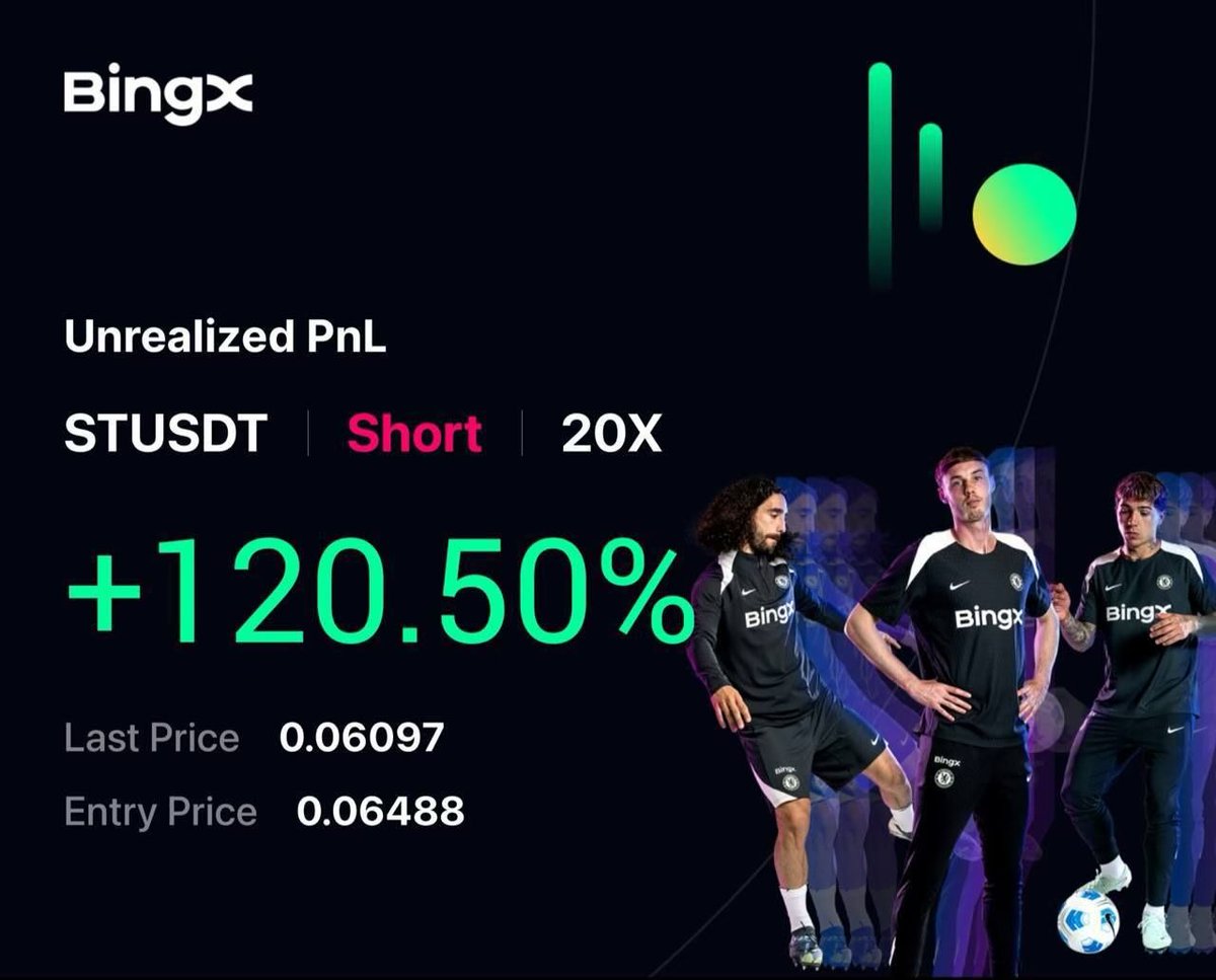 Pr0fitconscious's tweet image. $ST +120%
PREMIUM ON #PROFIT 🔥🎉❤️