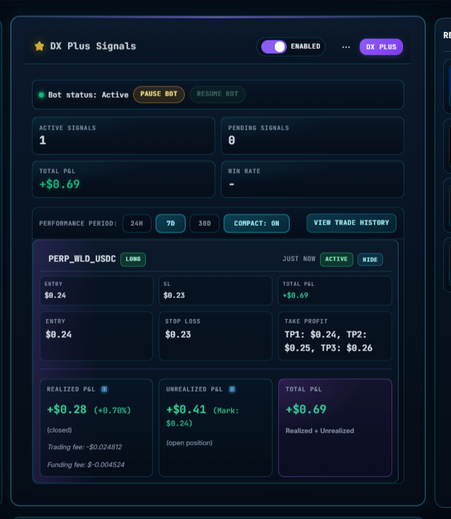 DiamondXPerps's tweet photo. Trading should be on-chain, self-custody, automated by Ai Agents. They do not rest, make irrational decisions or feel any emotion. This has been our goal since day 1.
https://t.co/jVfqd9EyGm https://t.co/fPCyMK8oiJ
