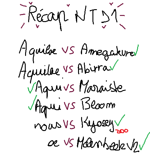 Aquilae tweet media