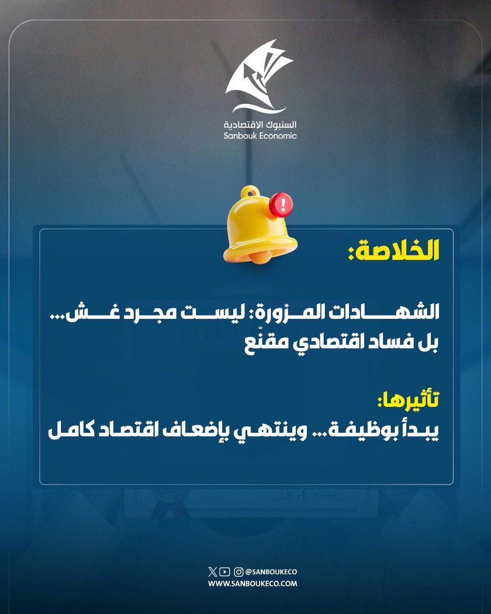 السنبوك الاقتصادية tweet media