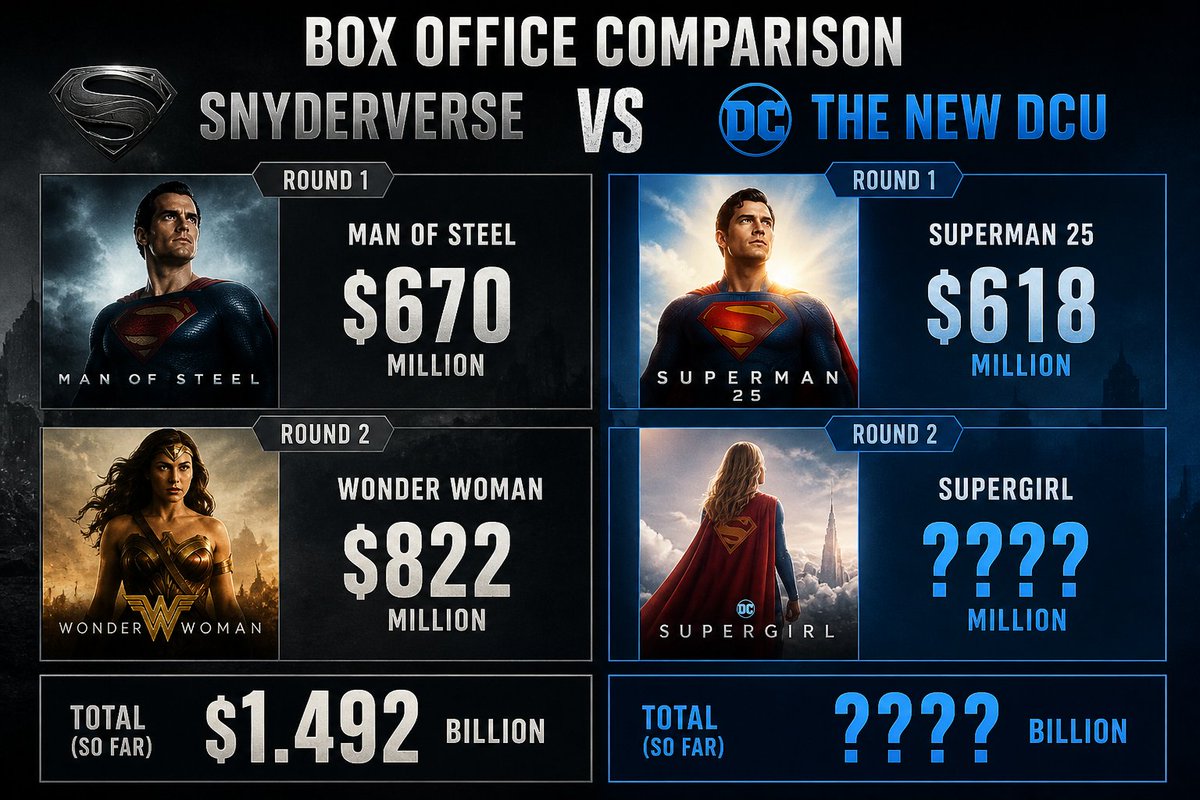 WhoDeyCinema tweet media