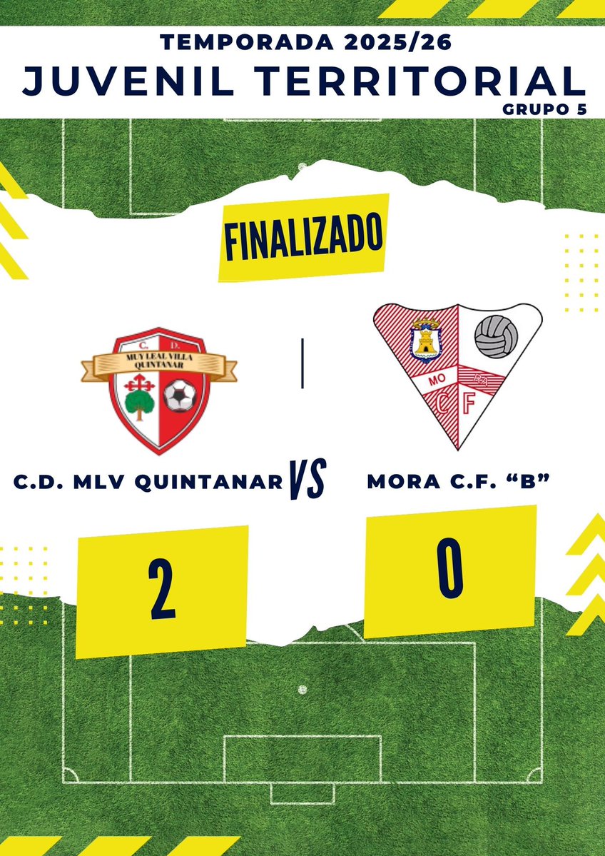 Mora Club de Fútbol tweet media