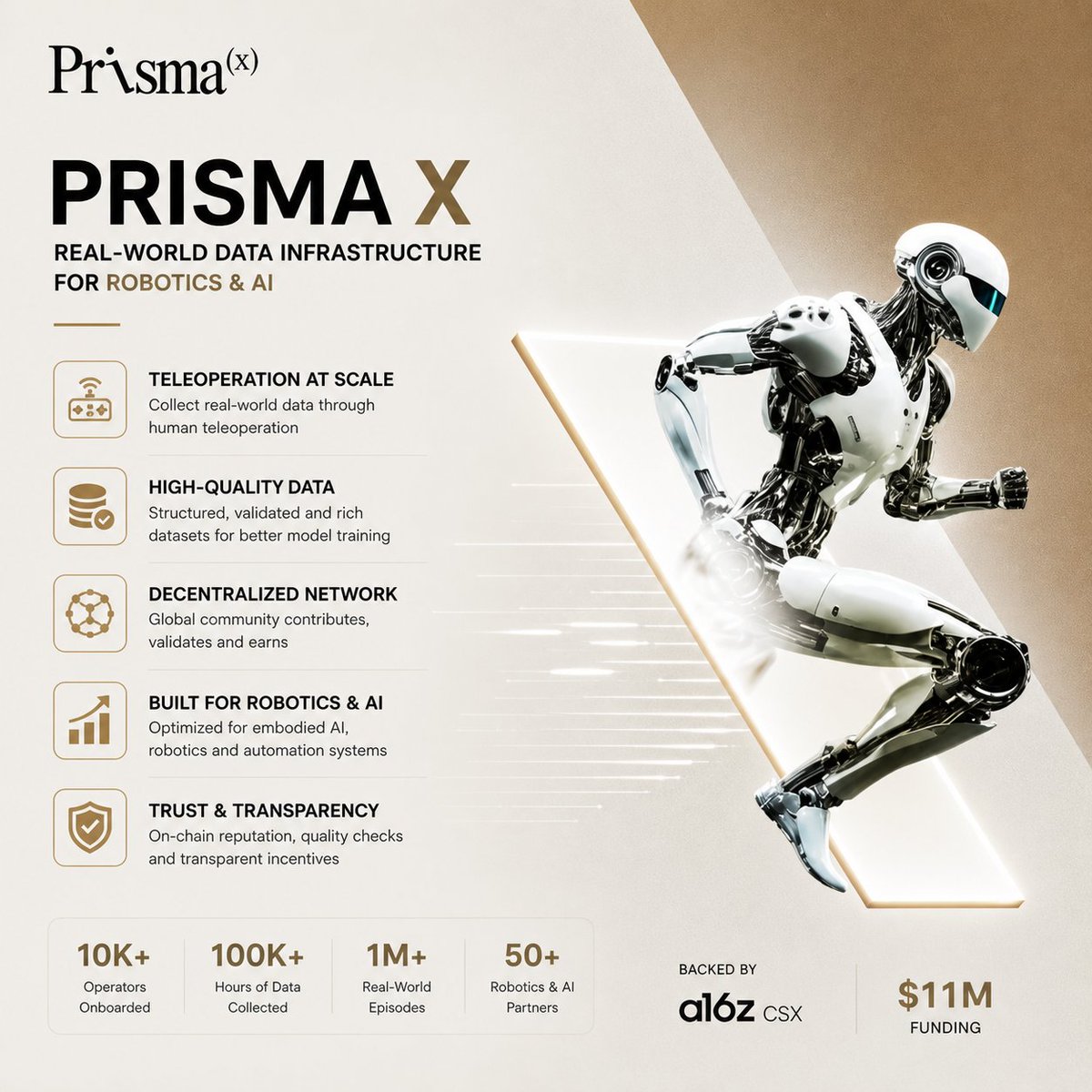 PrismaX is focused on one of the biggest gaps in robotics , real-world ...