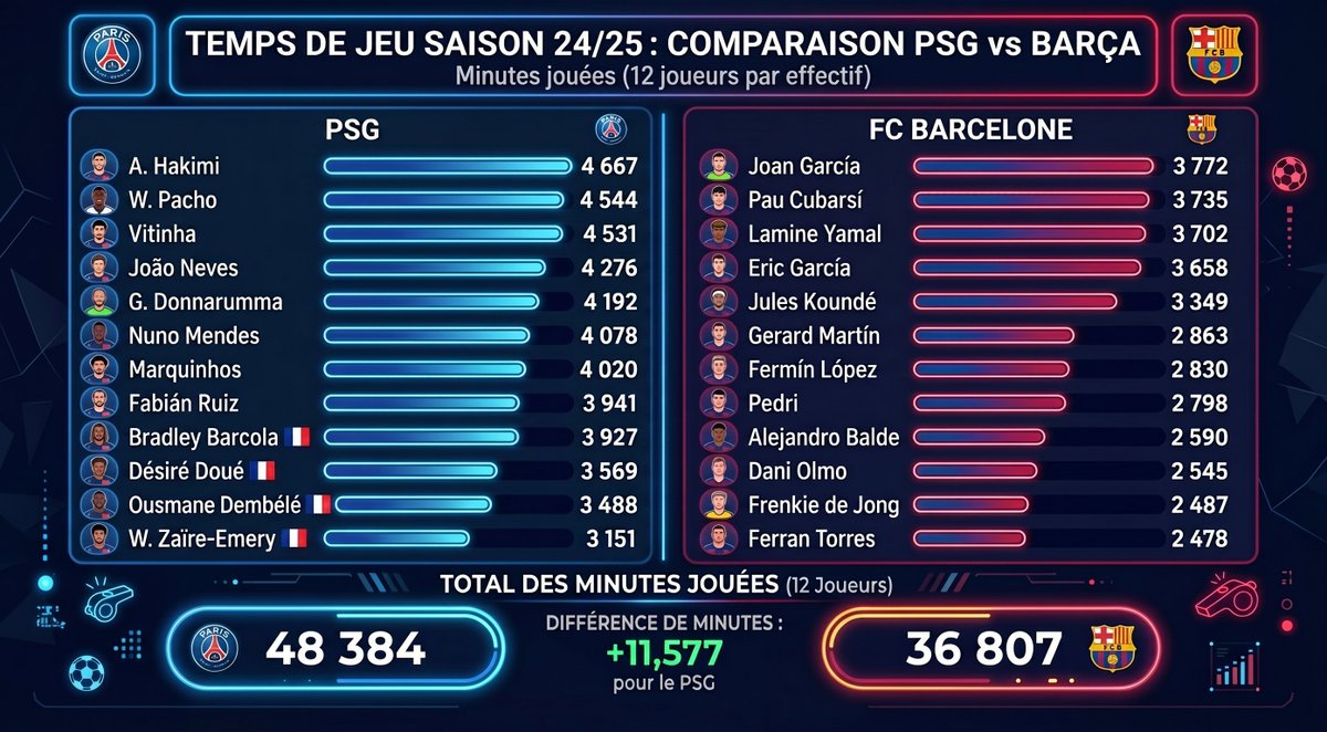 PSG. 🖤 tweet media