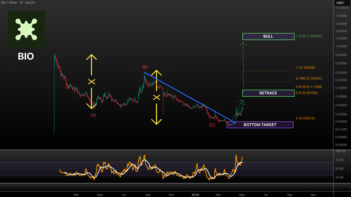 Vuori Trading tweet media