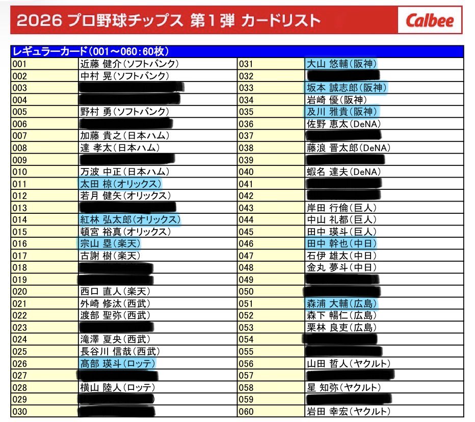 23@鷹ガール🫧 tweet media