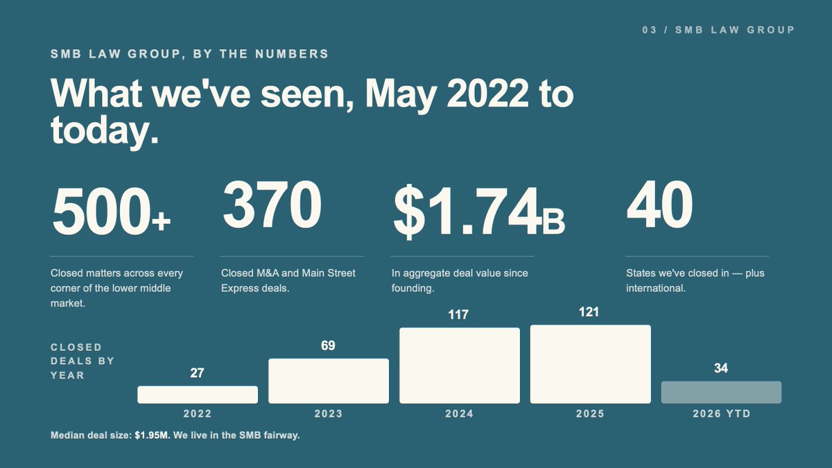 Kevin Henderson tweet media