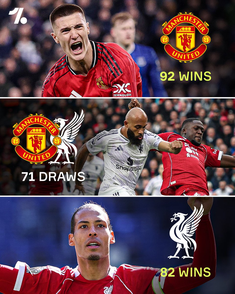 Manchester United still lead the all-time head-to-head with Liverpool by 10 wins 🔴😮‍💨