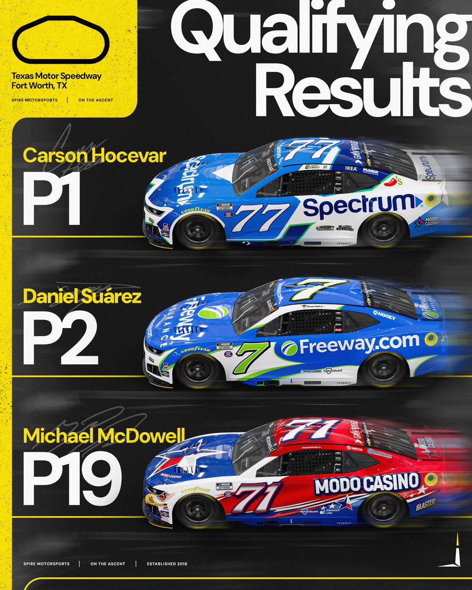 Spire Motorsports tweet media