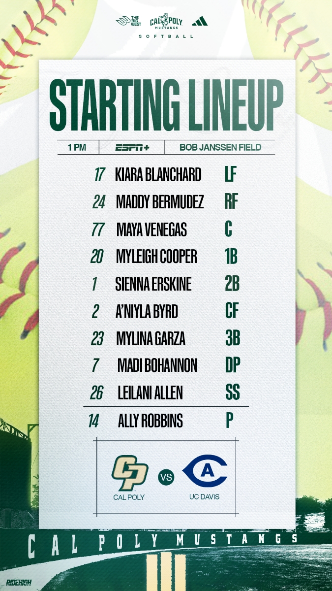 Cal Poly Softball tweet media