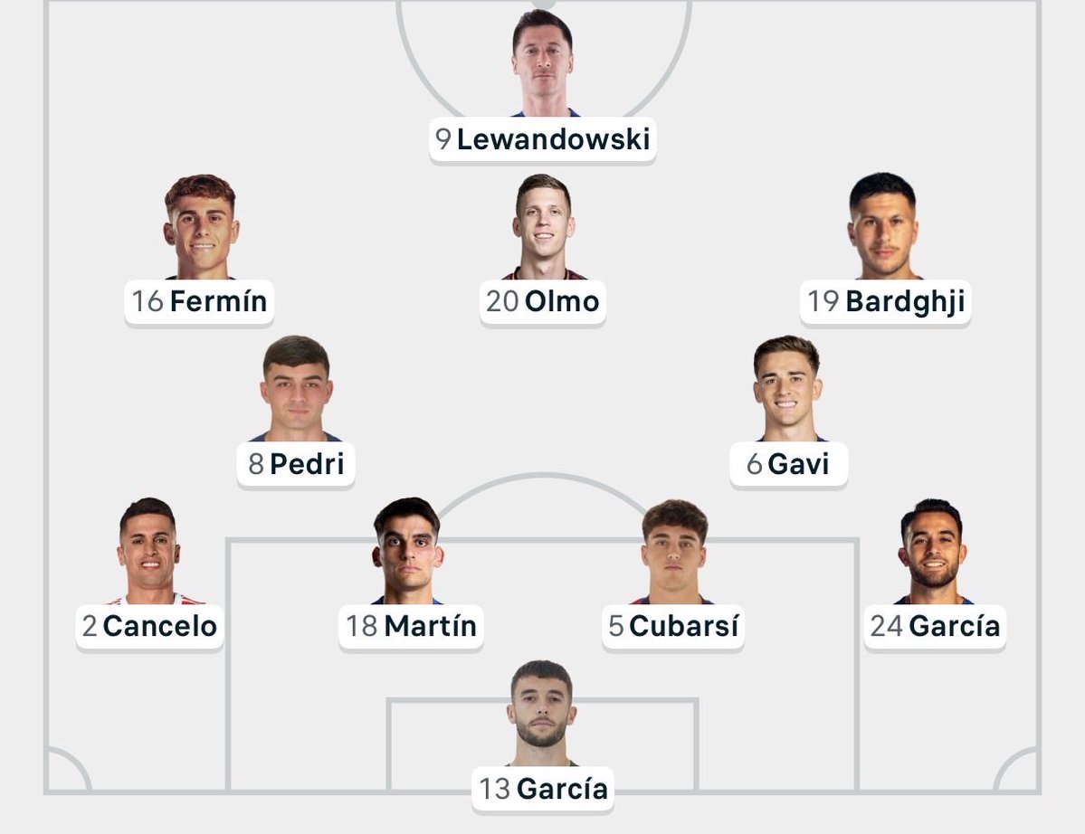 Cómo te va a ganar esta gente dos ligas seguidas 😂

Menudo despojo eres Florentino. El mayor enemigo del Real Madrid.
