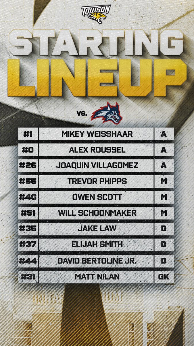 Towson_MLAX's tweet image. Today's starters vs. Stony Brook.......
#GohTigers | #ACT