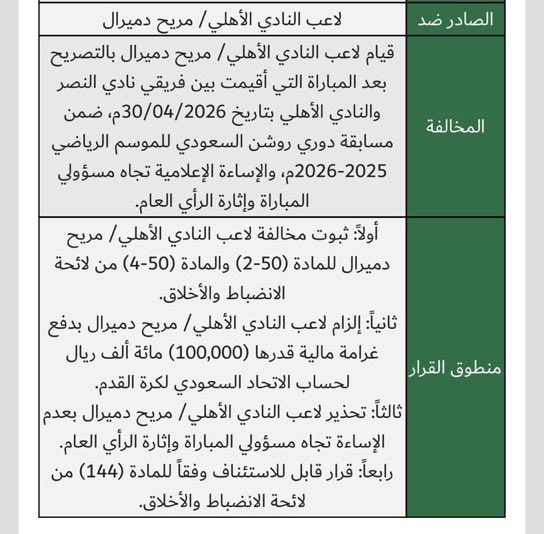 r_1443n's tweet photo. بقراءة للقرارات الثلاثة الصادرة، وبمقارنتها بمبادئ الصياغة الانضباطية وتكييف الوقائع، فإن لجنة الانضباط والأخلاق قدمت عملاً قانونياً محكماً، ووُفقت إلى حد بعيد في بناء قراراتها للأسباب التالية:
أولاً: تفكيك المخالفات وتفريد العقوبات:
أبرز ما يميز عمل اللجنة في هذه القضية هو عدم دمج المخالفات في قرار واحد "مركب". إصدار ثلاثة قرارات مستقلة (إساءة إعلامية، إثارة جماهير، إضرار بالمرافق) يُعد تكتيكاً قانونياً ممتازاً؛ فهذا الفصل يمنع تداخل المواد الانضباطية، ويحمي القرارات من "النقض الكلي" أمام لجنة الاستئناف. فلو نجح محامي اللاعب في نقض قرار واحد، تظل القرارات الأخرى محصنة وواجبة النفاذ.
ثانياً: حجية وسائل الإثبات:
• في قراري إثارة الجماهير والإضرار بالمرافق (363 و 364): استندت اللجنة بشكل مباشر إلى "تقرير مراقب المباراة". في النظام الرياضي السعودي وقواعد الإثبات، تحوز التقارير الرسمية لمسؤولي المباراة حجية إثبات قاطعة وتُعد الأساس الذي تُبنى عليه الإدانة. تكييف الأفعال تحت المادتين (55-1) و (57-1) كان تطبيقاً حرفياً وسليماً للنص بناءً على ما رُصد ميدانياً.
• إعمال الظروف المشددة: استخدام المادة (39-6) لتشديد العقوبة في واقعة الإضرار بالمرافق يعكس قراءة دقيقة لحجم الضرر الموصوف في تقرير المراقب، وتفعيل سليم لسلطة اللجنة التقديرية.
ثالثاً: تكييف عقوبة الإساءة الإعلامية:
• في القرار المتعلق بالتصريح الإعلامي، اتجهت اللجنة لتكييف المخالفة تحت المادتين (50-2) و (50-4) كإساءة إثارة للرأي العام، واكتفت بإيقاع غرامة مالية كبيرة (100,000 ريال) مع التحذير، دون إيقاع إيقاف رياضي إضافي عن هذه المخالفة تحديداً.
• هذا التكييف يعكس "سياسة انضباطية" تفرق بين التشكيك المبطن أو إثارة الرأي العام (والذي يُردع بالغرامات المالية المغلظة)، وبين الاتهام المباشر والصريح لأشخاص بعينهم بالرشوة أو الفساد (والذي قد يستوجب الإيقاف الطويل). كما أن اللجنة عوّضت عدم الإيقاف هنا بإيقافه لمباراة واحدة بناءً على المخالفة الميدانية (إثارة الجماهير)، مما يحقق أثر الردع الرياضي والمادي معاً.
بالمجمل، القرارات جاءت مسببة تسبيباً سليماً، متدرجة في العقوبات، واستندت إلى أدلة قطعية في العرف الرياضي.

ولجنة الانضباط بهذا التكتيك خلقت "حصانة إجرائية" لقراراتها، ووضعت محامي النادي في موقف دفاعي صعب جداً أمام لجنة الاستئناف، وذلك لعدة اعتبارات عملية في الترافع الرياضي:
• تثبيت حالة "الانفلات الانضباطي": القراران غير القابلين للاستئناف (إثارة الجماهير، والإضرار بالمرافق) أصبحا حكمين قطعيين. هذا يثبت قانونياً أن اللاعب كان في حالة من السلوك العدائي والمخالف للروح الرياضية في ذلك اليوم. بالتالي، عندما يقف المحامي أمام لجنة الاستئناف للدفاع عن التصريح الإعلامي، ستكون هذه السوابق القطعية في نفس المباراة حجة ضده، وتنسف أي محاولة للادعاء بـ "حسن نية" اللاعب أو أن تصريحه كان مجرد نقد بريء.
• تضييق نطاق الاستئناف: المحامي الآن مقيد بالاعتراض فقط على قرار الإساءة الإعلامية (الغرامة البالغة 100,000 ريال). لا يمكنه استخدام ورقة "المبالغة في العقوبة الإجمالية" لأن كل مخالفة نالت عقوبتها المستقلة المستندة لنص خاص. وفي ظل وضوح العبارات المسجلة ("عار"، "مخجل")، ستكون فرص نقض القرار أو تخفيفه ضئيلة جداً.
• حماية الحد الأدنى من الردع: حتى لو افترضنا جدلاً أن لجنة الاستئناف خففت الغرامة المالية الأخيرة، فإن لجنة الانضباط ضمنت سلفاً إيقاف اللاعب مباراة واحدة وتغريمه 65 ألف ريال (مجموع القرارين الأولين) كعقوبات نافذة ومحصنة لا يمكن المساس بها.
هذا النوع من التفكيك للمخالفات يعكس احترافية عالية في صياغة القرارات الرياضية، وهو درس عملي ممتاز في كيفية سد الثغرات الإجرائية أمام المذكرات الاعتراضية.