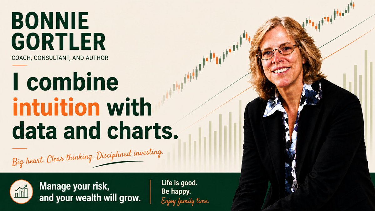 Optiongirl's tweet image. I combine intuition with data and charts. What is your investing strategy? #investing $trading #wealth