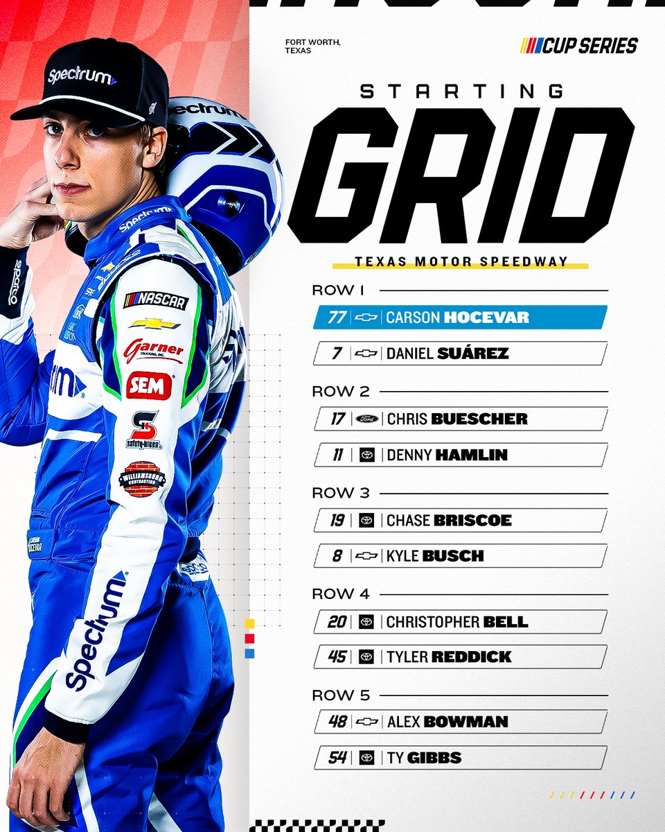 NASCAR tweet media