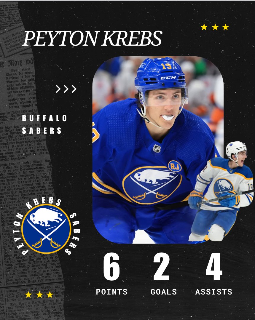 Buffalo Metric tweet media