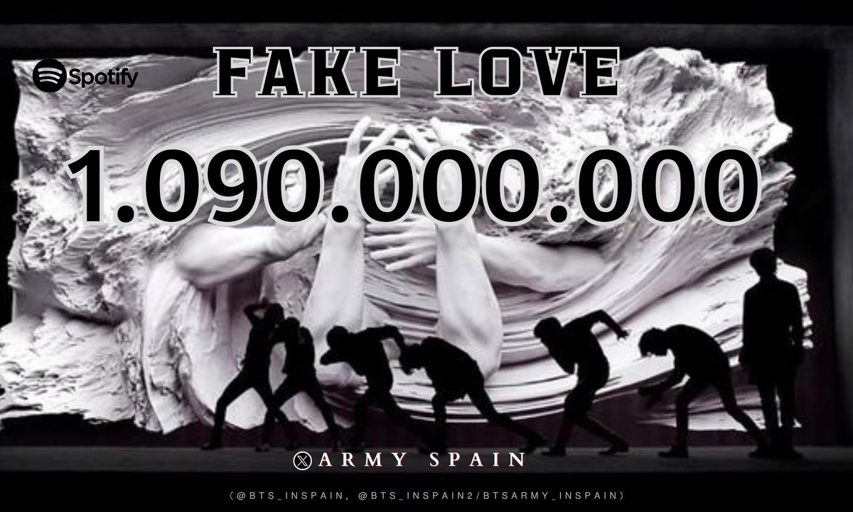 BTS_inSpain's tweet image. 🎧| #FakeLove de #BTS ha alcanzado 1.090 MILLONES de reproducciones en Spotify (1.090.255.330)! 

¡Sigamos haciendo stream!
1.090M ✅️ 🔜 1.100M
Gap: 9.744.670
📅 25/5

🖇open.spotify.com/track/6m1TWFMe…

@BTS_twt 
- ⛵️