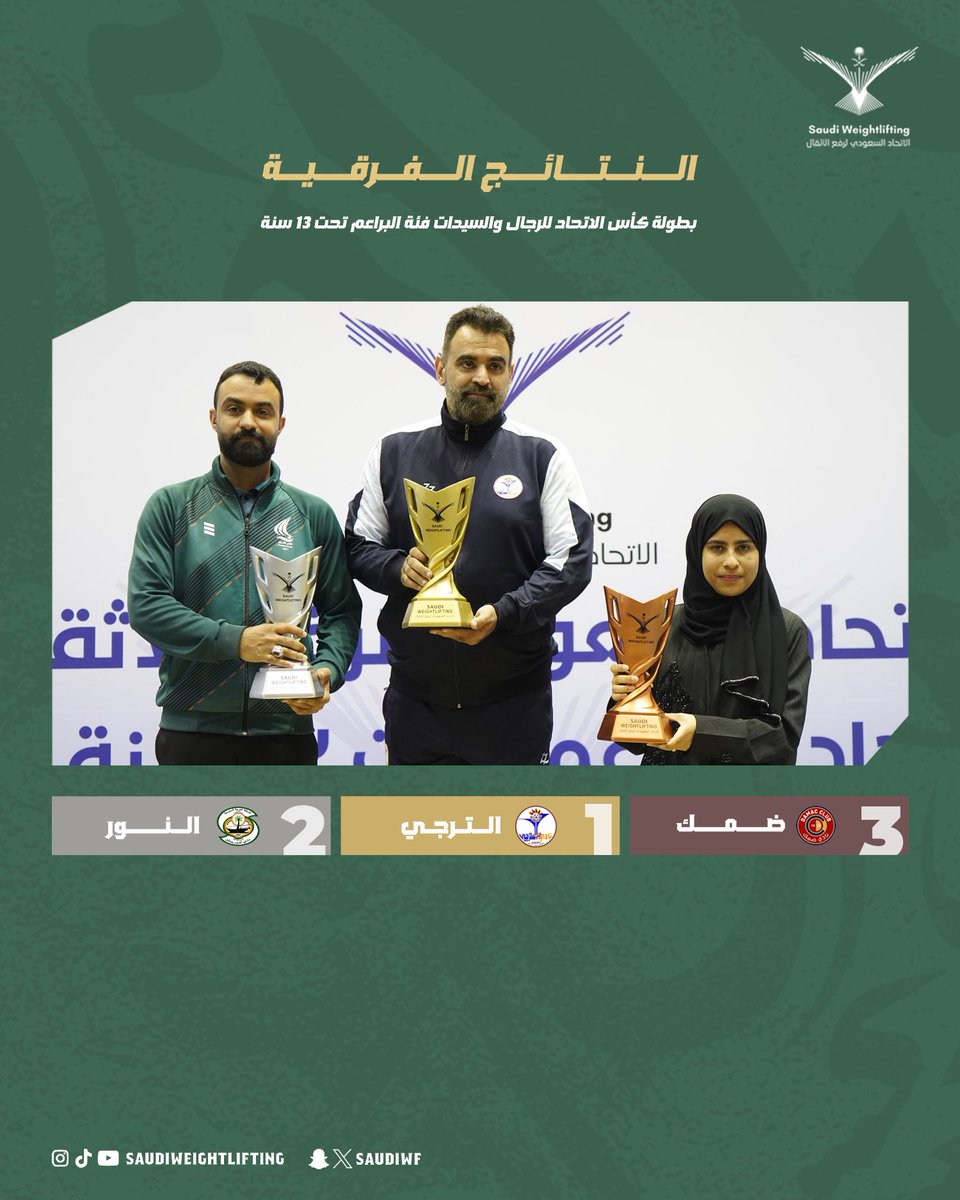 Weightlifting Saudi | الاتحاد السعودي لرفع الاثقال tweet media