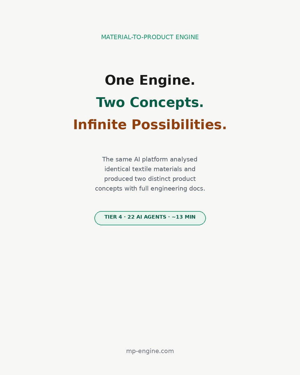 mp_engine's tweet image. Material-to-Product Engine' #Apparel and #Homeware Engine session outputs. #DeepTech, #AIManufacturing, #ProductDesign, #CircularEconomy, #UKTech spaces, #AI.