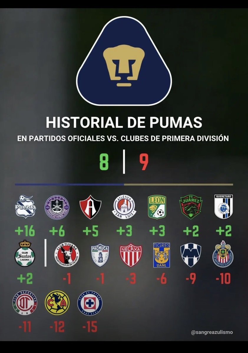 Pablo tweet media