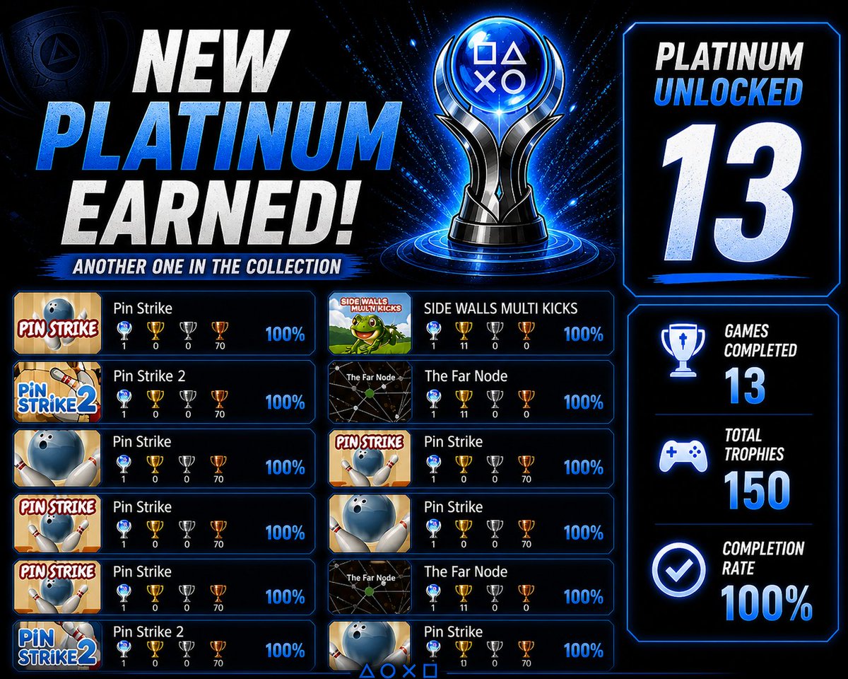 🎮 TrophyN3rd tweet media