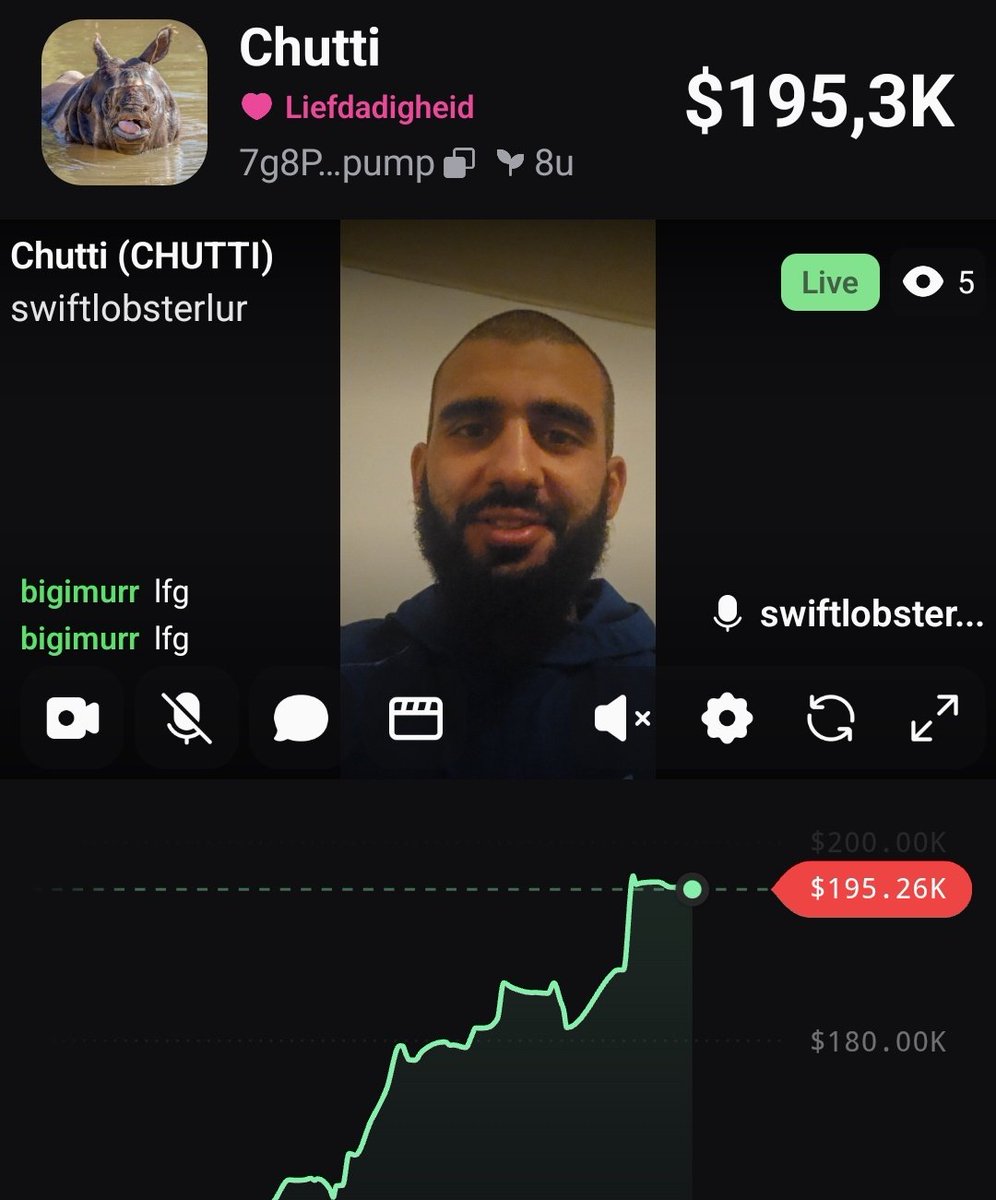 Fan Page | Chutti tweet media