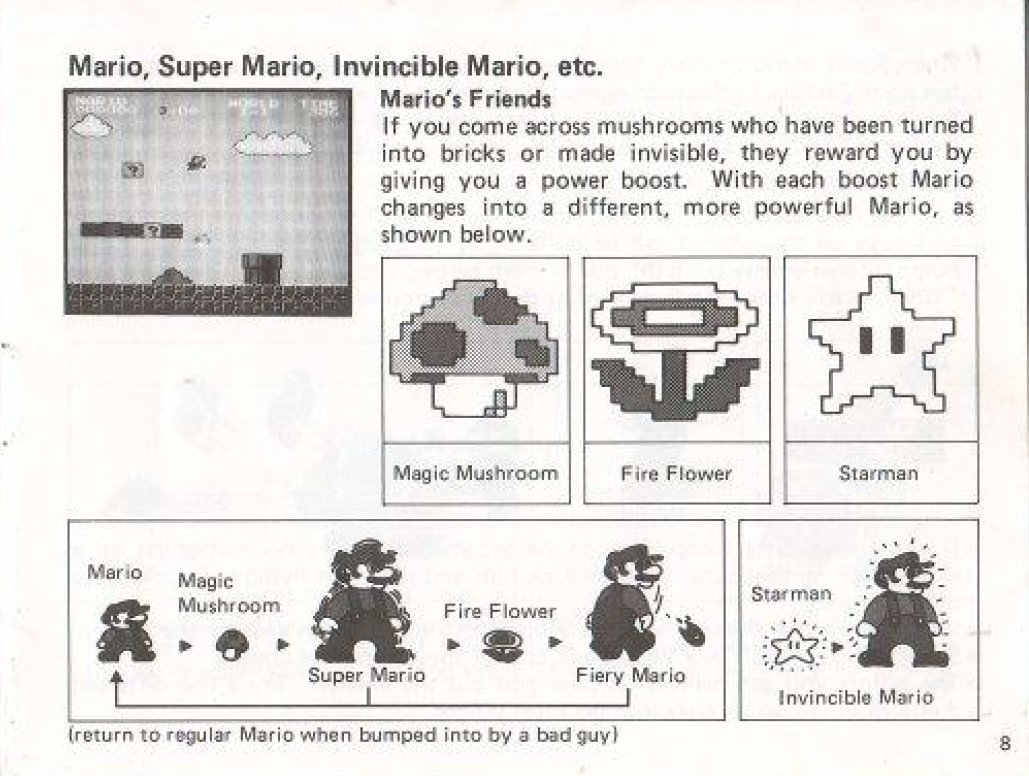 lanterns0o's tweet image. Art is from #SuperMarioBros #Nes #Booklet

I never knew the powerups had names like Magic Mushrooms or Starman, I just called them the Big Mushroom &amp;amp; the Star. I like the art in that fax machine way.

#Mario #retrogaming #manual #art #Classic #gameart