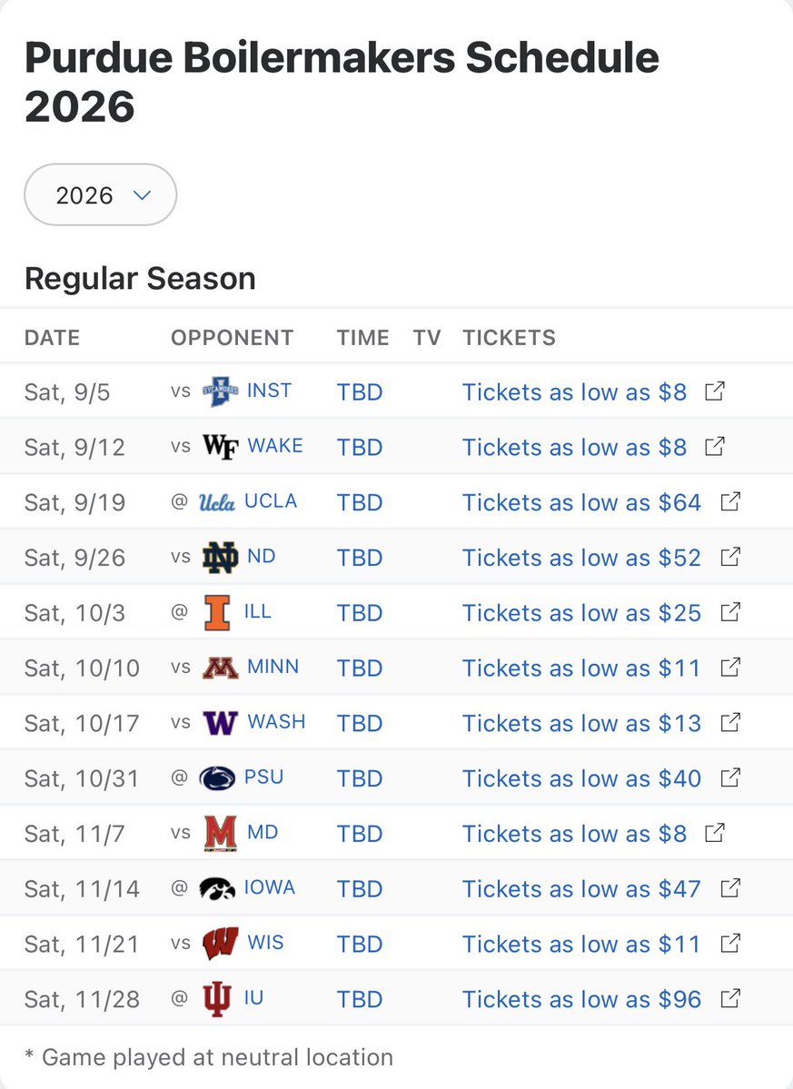 College Football Zone tweet media