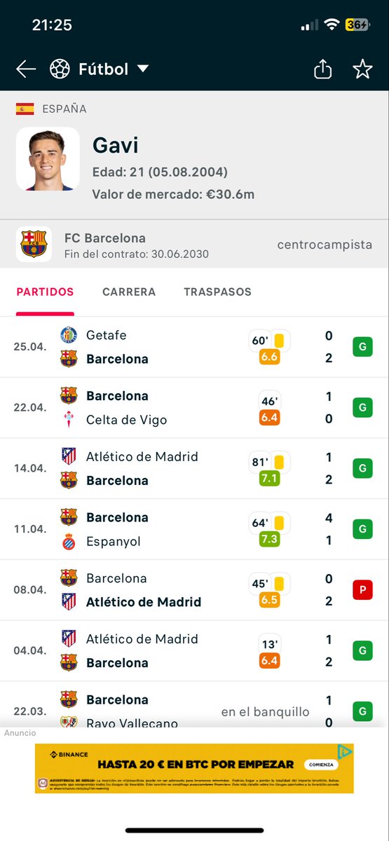 Esto va a ir a la selección