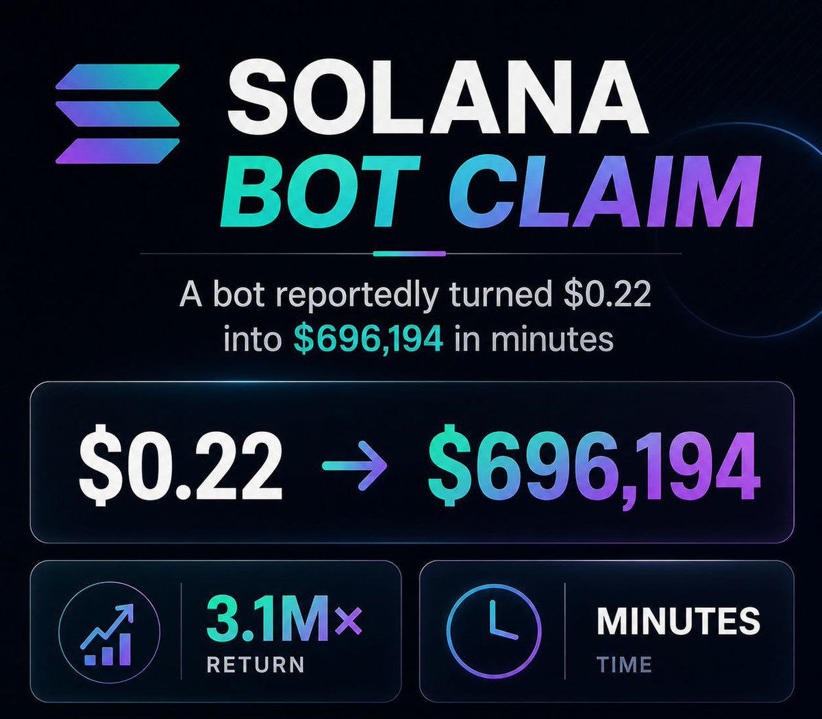 Next 100X GEMS tweet media