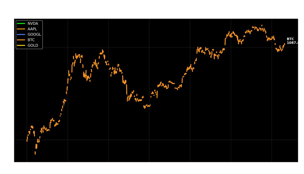 fity.eth tweet media