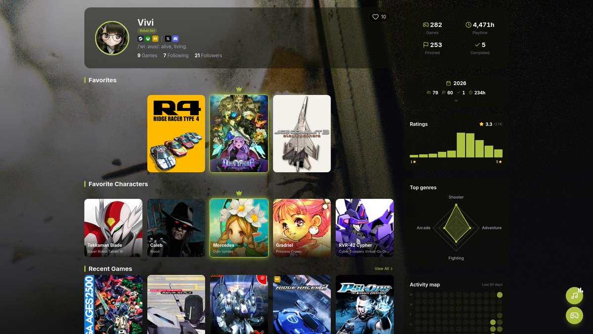 Vivi tweet media