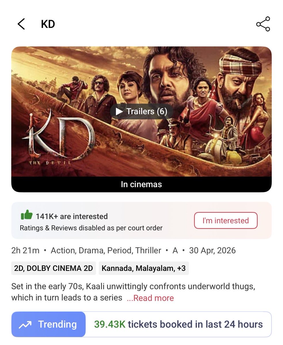 Karnataka Box Office | ಕರ್ನಾಟಕ ಬಾಕ್ಸ್ ಆಫೀಸ್ tweet media