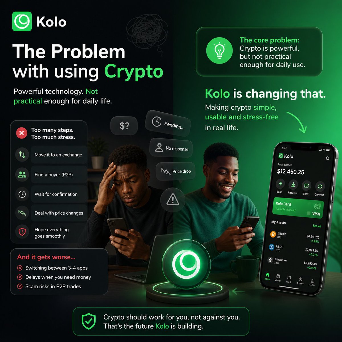 ForCrypto ⚡ tweet media