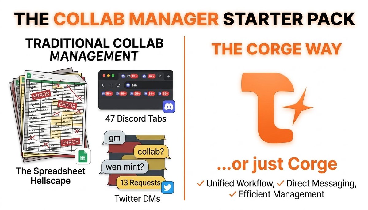 Corge tweet media