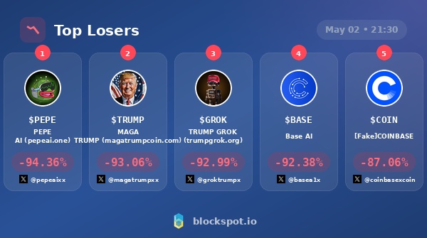 Blockspot.io tweet media